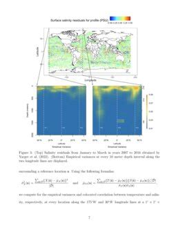 3D Bivariate Spatial Modelling Of Argo Ocean Temperature And Salinity