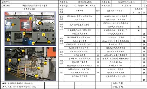 注塑车间设备保养标准指导书 保养基准word文档在线阅读与下载免费文档