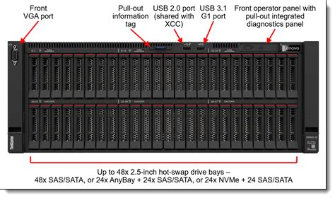 Lenovo ThinkSystem SR860 V2 Server Product Guide Withdrawn Product