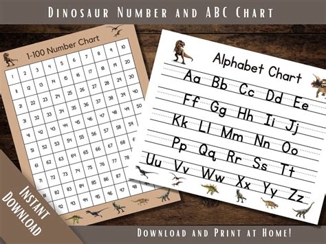 Alphabet Chart, Number Chart, Instant Download, Handwriting Chart, 1 ...