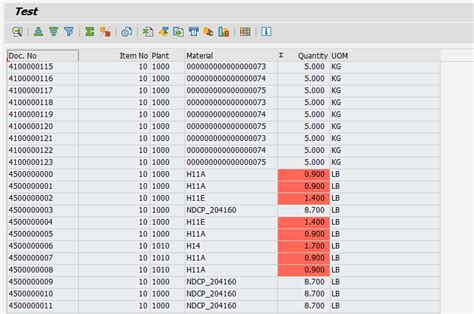 Cell Color In ABAP ALV Grid SAP FREE Tutorials 5014 Hot Sex Picture