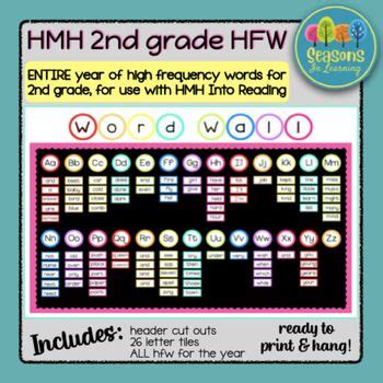 Word Wall For HMH Into Reading 2nd Grade HFW Complete Set TPT