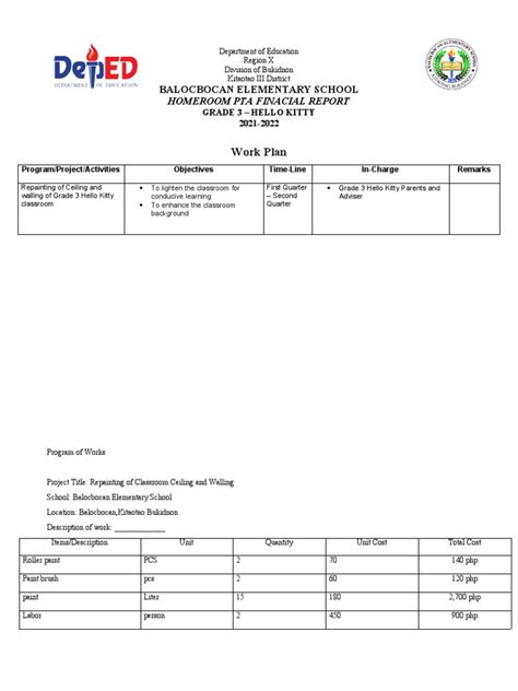 Work Plan Hrpta Project Pdf