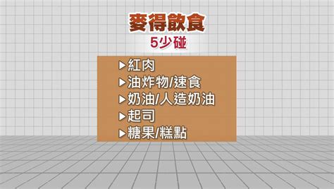 「8多吃5少碰」防失智！ 伊莉莎白2世「麥得飲食法」這樣吃 生活 非凡新聞