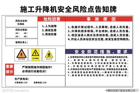 施工升降机安全风险点告知牌设计图图片素材其他设计图库昵图网