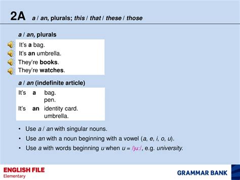 Ppt 2a A An Plurals This That These Those Powerpoint