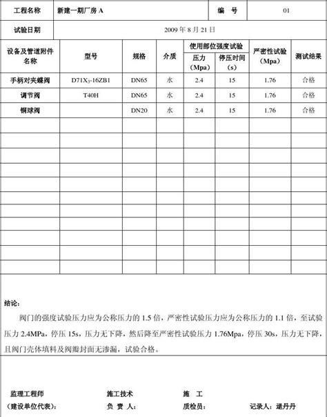 阀门压力试验报告doc word文档在线阅读与下载 无忧文档