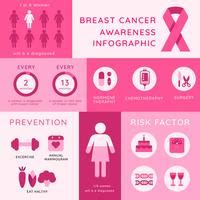 Breast Cancer Awareness Free Vector Art - (684 Free Downloads)