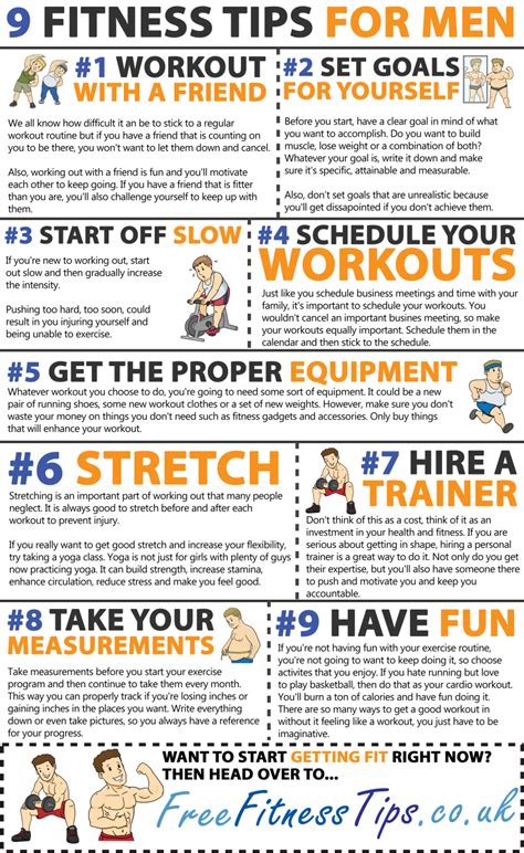 9 Fitness Tips For Men - Free Fitness Tips | Fitness tips for men, Fitness tips, Gym workout tips