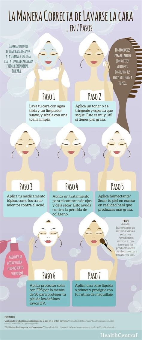 Infograf As De Belleza Que Toda Mujer Necesita Saber Muy Til