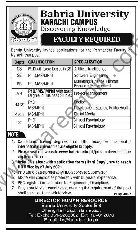 Bahria University Jobs July 2021