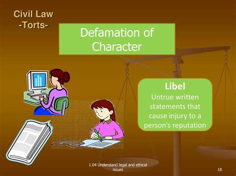 Use Defamation Of Character In A Sentence