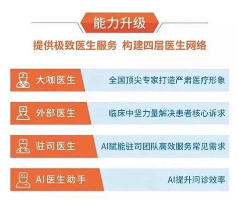 倪叔think从医疗到健康，稳健增长的平安好医生再加一点点温度 科技先生