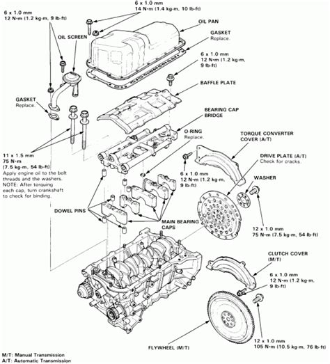 Honda Civic Transmission Diagram