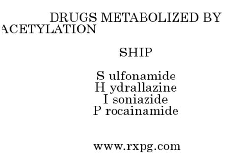 Drug Induced Lupus Mnemonic