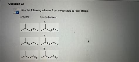 Solved Rank The Following Alkenes From Most Stable To Least Chegg