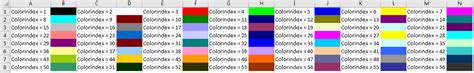 Excel Vba Alle Farbindizes Colorindex Auflisten Denis Reis