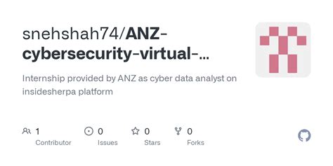 GitHub Snehshah74 ANZ Cybersecurity Virtual Internship Internship