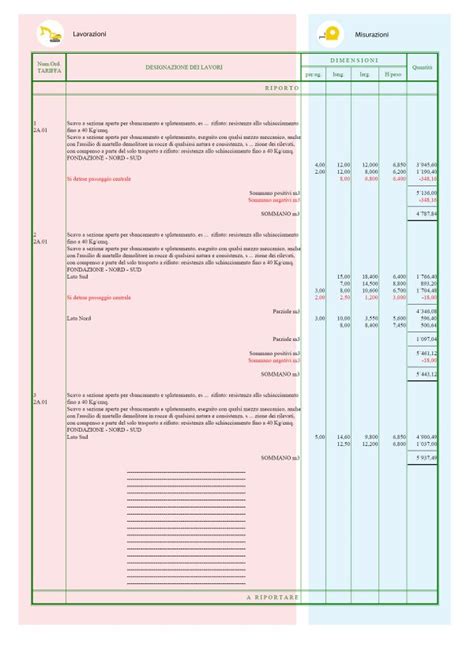 Computo Metrico Estimativo BibLus Net