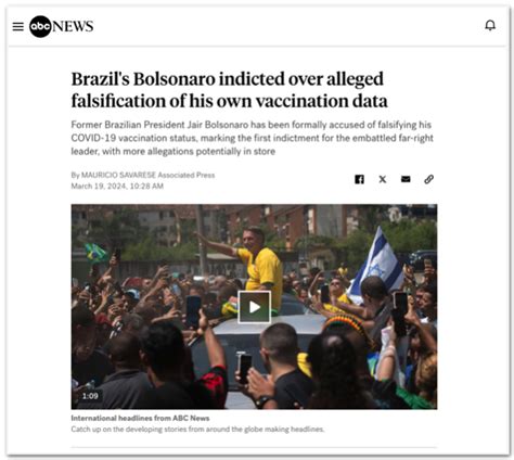 Imprensa Internacional Destaca Indiciamento De Bolsonaro