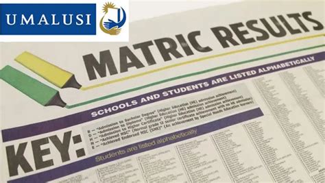 Matric Results For The Class Of 2023 Daily Update