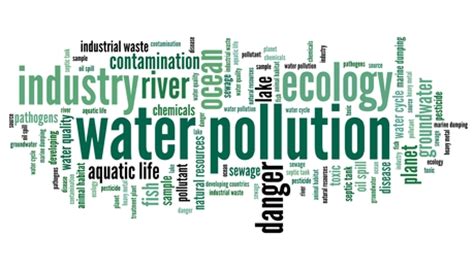 The Effects of Water Pollution | FilterWater.com