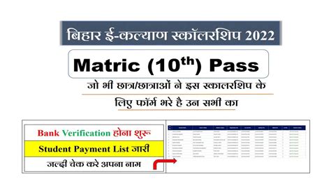 E Kalyan Matric Scholarship Payment List ऑनलाइन आवेदन के बाद स्कॉलरशिप