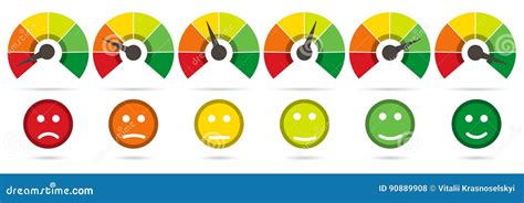 Scale From Red To Green With Arrow And Scale Of Emotions Stock Vector