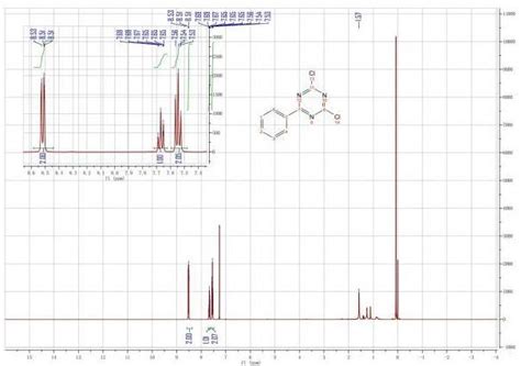 一种多取代135 三嗪类衍生物的制备方法与流程