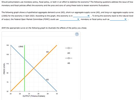 Solved Should Policymakers Use Monetary Policy Fiscal Chegg