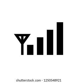 Signal Bar Icon Vector Stock Vector (Royalty Free) 1250548921 ...