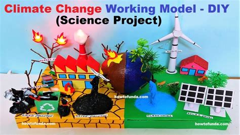 25 environmental awareness models for school projects - Science Projects | Maths TLM | English ...