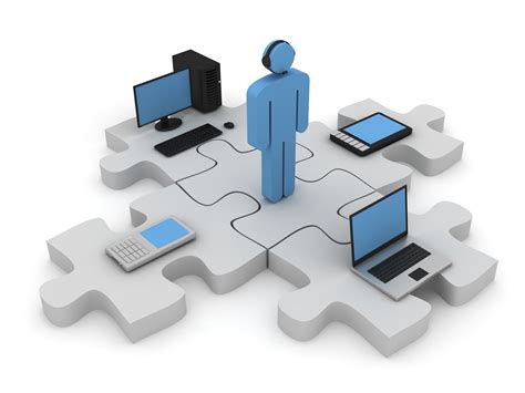 Importance Of Unified Communications