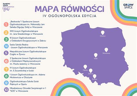 LGBTQ Znamy wyniki rankingu szkół przyjaznych LGBTQ Widać zmiany