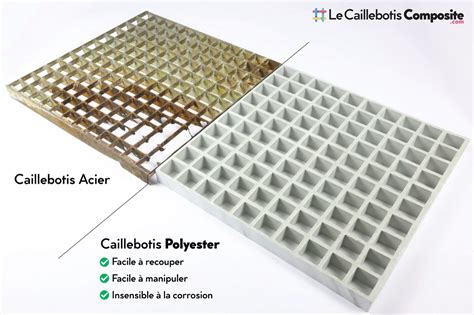 Pourquoi Choisir Un Caillebotis Polyester Plut T Qu Un Caillebotis Acier