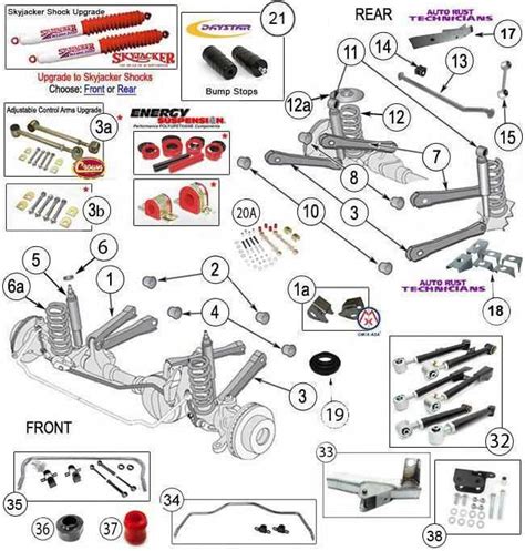 Breaking Down The Front Suspension Of The Jeep Tj A Detailed Diagram