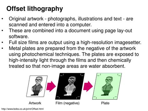 Ppt The 4 Common Printing Methods Powerpoint Presentation Free