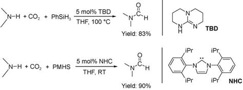 二氧化碳與二甲胺催化合成nn 二甲基甲醯胺 每日頭條