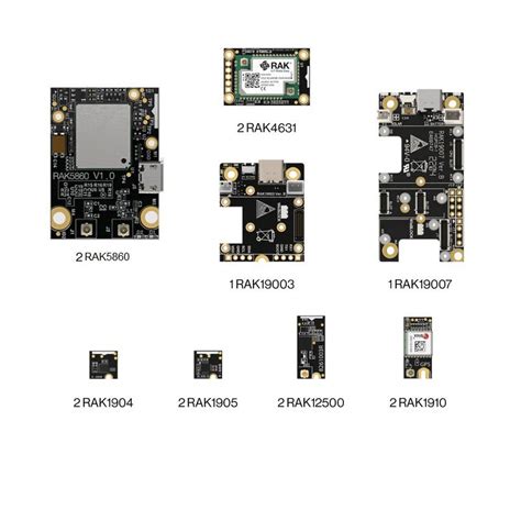 Outdoor Gps Gnss Location Tracker Kit With Rak Nb Iot Module