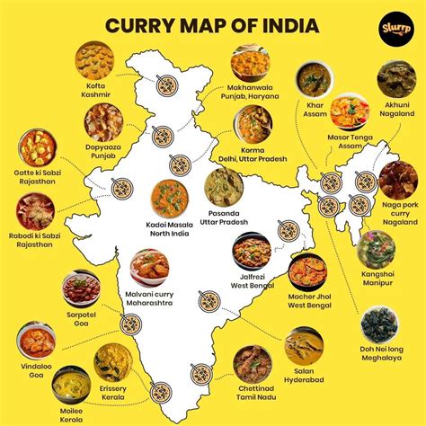 Curry Map of India: Exploring the Diverse Flavors of Indian Curries