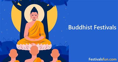 Buddhist Festivals 2024- Buddhist Holidays 2024, Buddhist Holiday Calendar