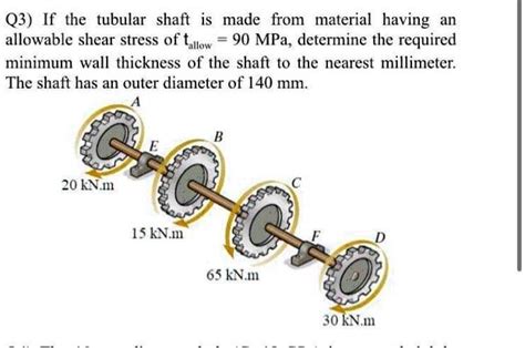 SOLVED Q3 If The Tubular Shaft Is Made From Material Having An