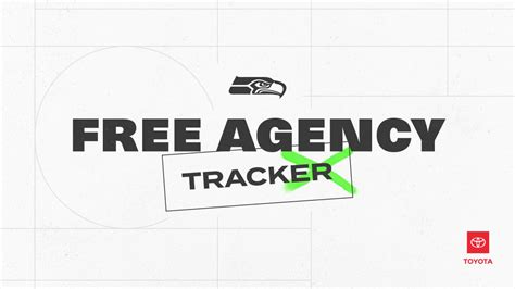 Seahawks 2023 Free Agency Tracker