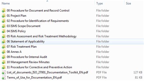 Iso 27001 Documentation Toolkit