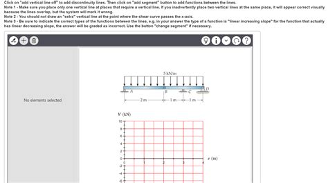 Solved Click On Add Vertical Line Off To Add Discontinuity Chegg