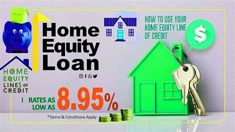 What Are Equity Loan Rates, Requirements & What It Is an