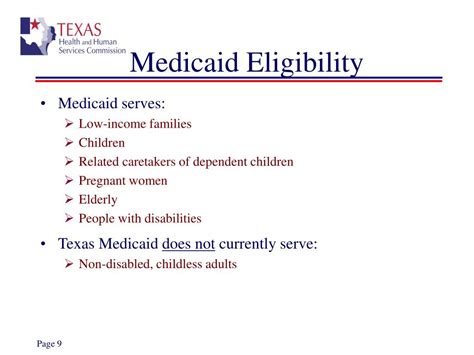 Ppt Introduction To The Medicaid Program In Texas Powerpoint Presentation Id 3212830