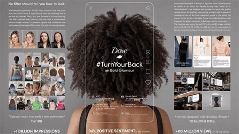 Dove TurnYourBack Case Study 2022 Campaign YouTube