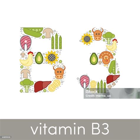 Vektor Vitamin B3 Ilustrasi Stok Unduh Gambar Sekarang Nikotinamida