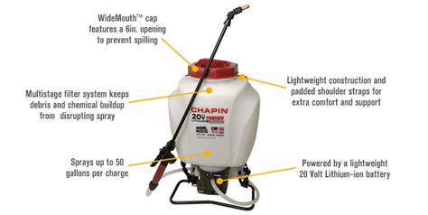 Chapin Li Ion Battery Powered Backpack Sprayer — 4 Gallon Capacity 35